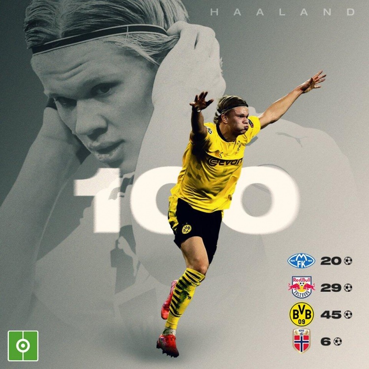 防守框架中 防守框架中